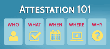 Mini Image of Attestation Infographic